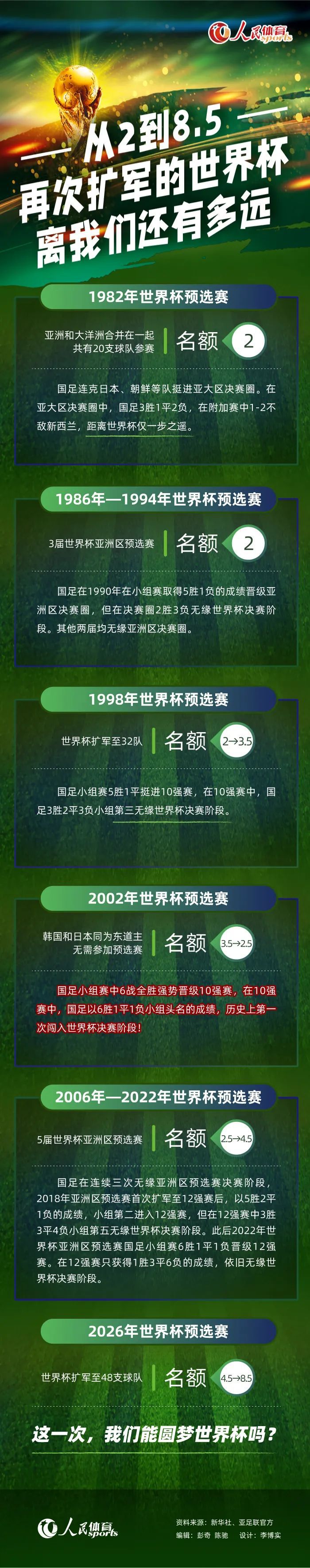 【比赛焦点瞬间】第3分钟，阿布德做球，罗卡跟进一脚低射，卢宁将球没收。